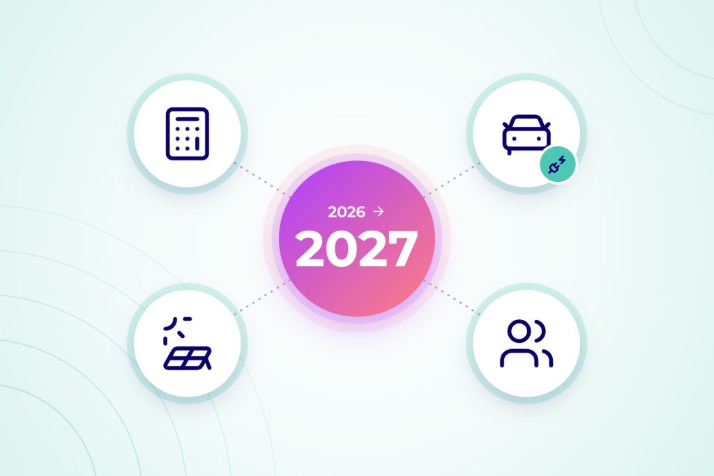 Illustratie: de overgang van 2026 naar 2027 met vier thema’s: ondernemersaftrek, de elektrische auto van de zaak, verduurzaming en personeel